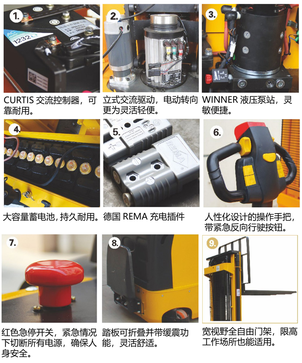 6步行式  站駕式全電動堆垛車（電動轉向、三級門架1.jpg