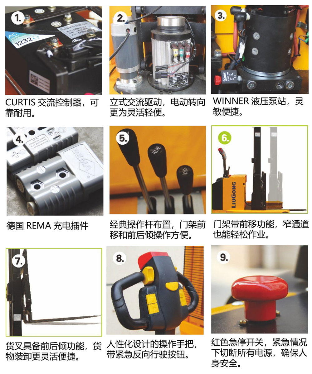 9站駕式全電動門架前移式叉車1.jpg