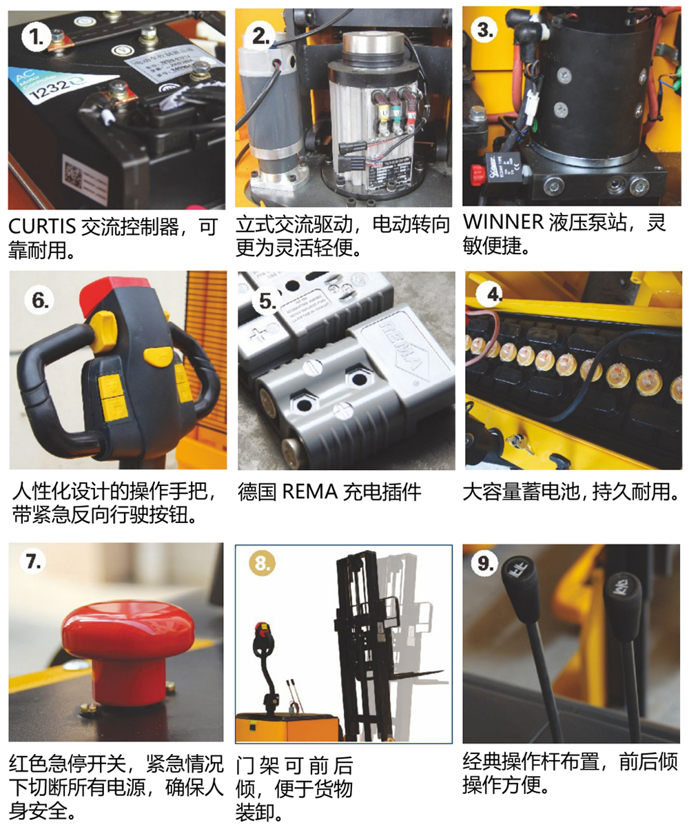 8步行式  站駕式電動平衡重式托盤堆垛車1.jpg