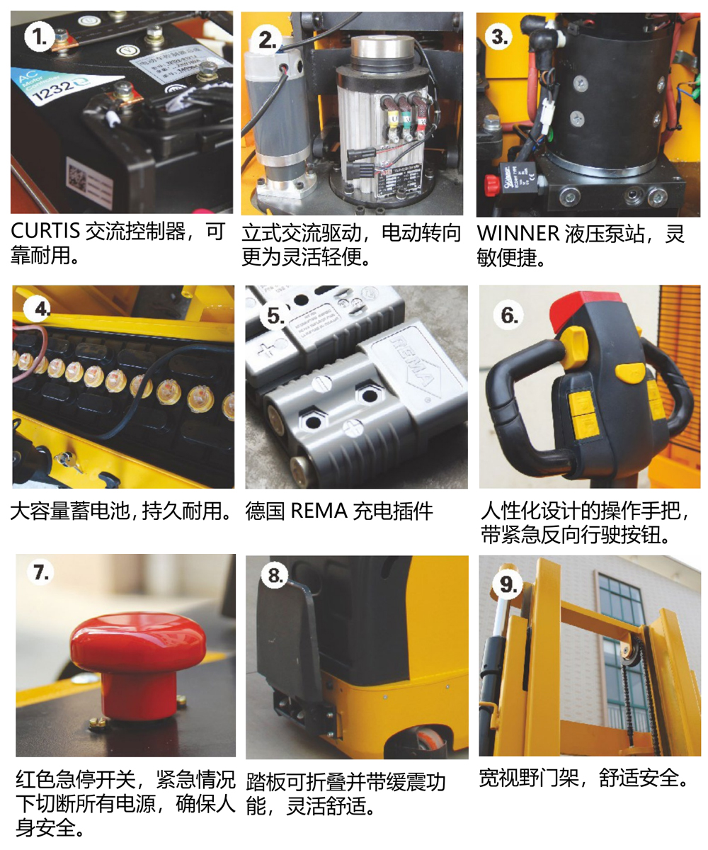 5步行式  站駕式全電動堆垛車（電動轉向、二級門架1.jpg